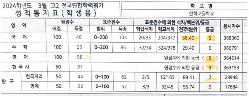 미대입시학원.jpg 86913cad301bd667bc7bcfb1e0c14a22_1769479730_163.jpg