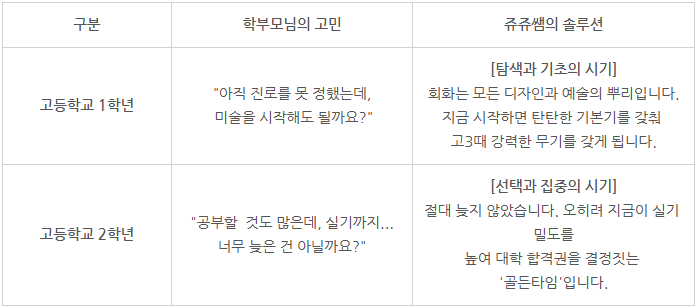 입시준비 57a6f7877e657a9df7cf7445ffa4d8f9_1775195263_1788.png